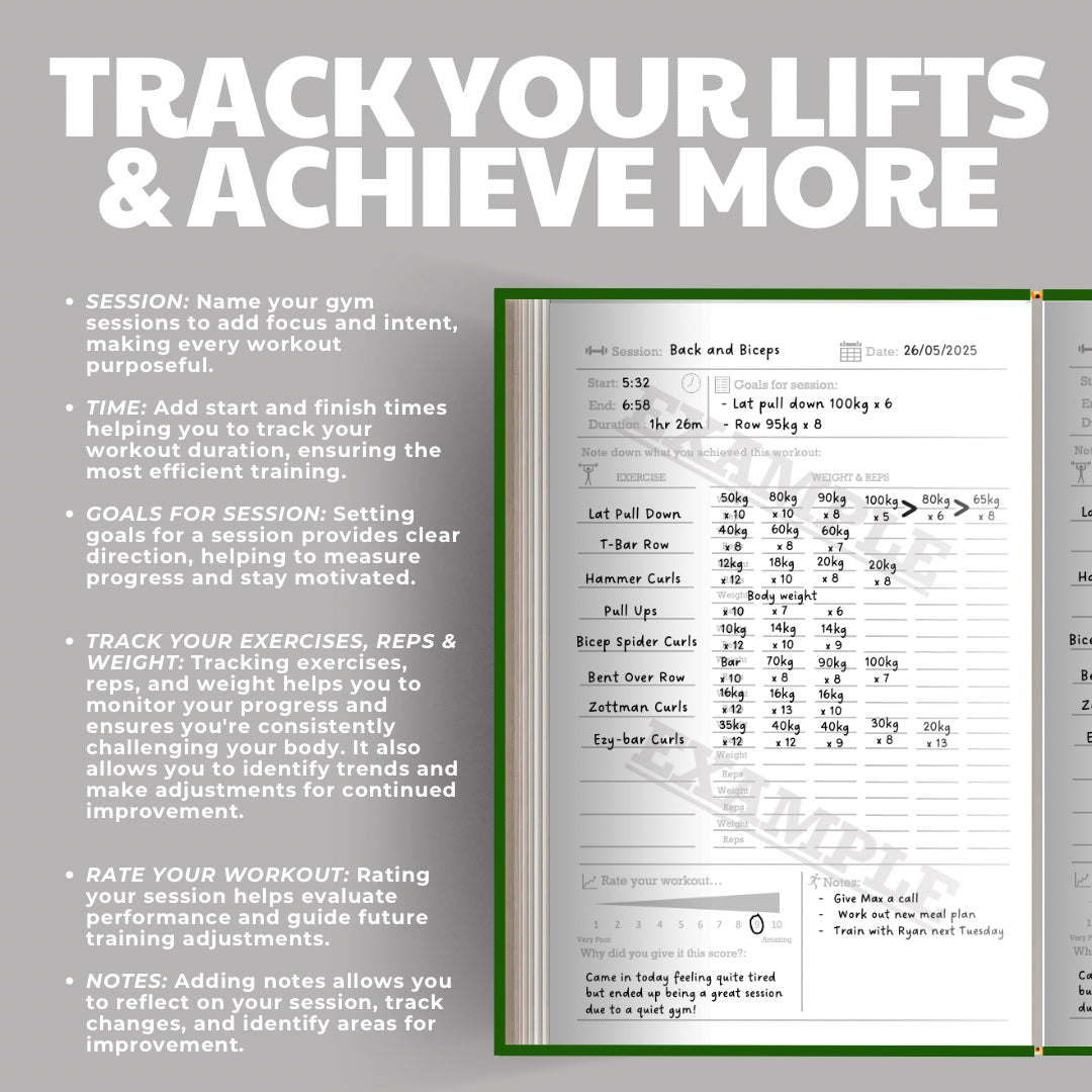 Greater Everyday Fitness Planner