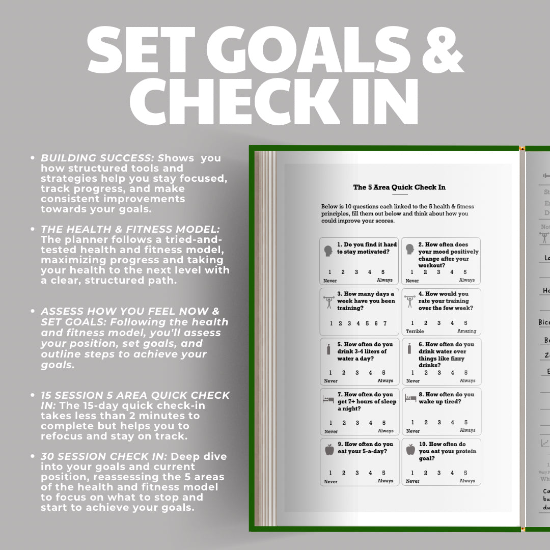 Greater Everyday Fitness Planner